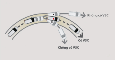 Địa chỉ mua Toyota Veloz Cross tại Hải Phòng giá tốt nhất - Ảnh 23