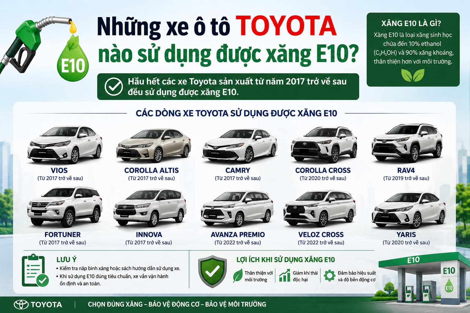 Những Xe Ô Tô Toyota Nào Sử Dụng Được Xăng E10? Cập Nhật Mới Nhất 2026