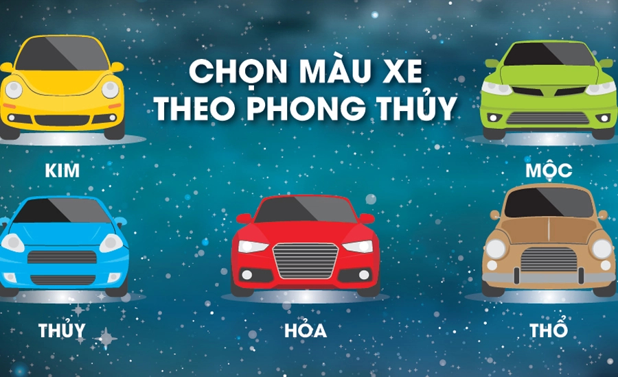 Phân biệt Sinh mệnh và Cung mệnh: Nên chọn màu xe ô tô theo yếu tố nào - Ảnh 6